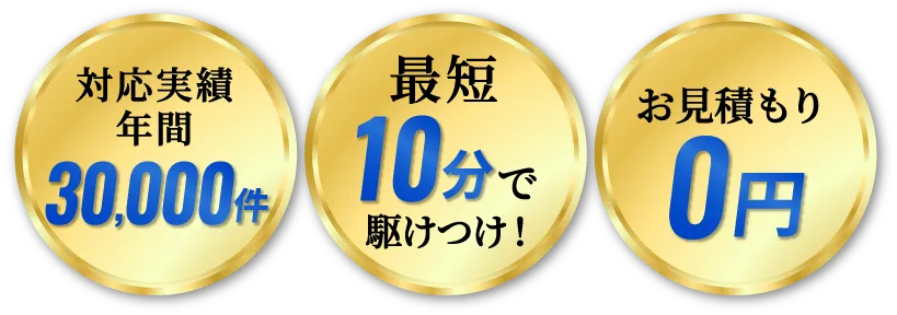 対応実績年間30,000件、最短10分で駆けつけ!、お見積り0円